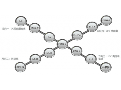 ɼɼƼ ﮵縺ԭ ʯī