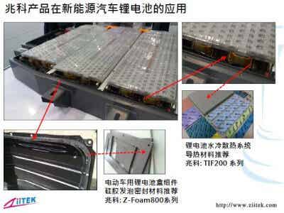 ׿Ƶ ׿TIF200ϵ﮵صȹ轺