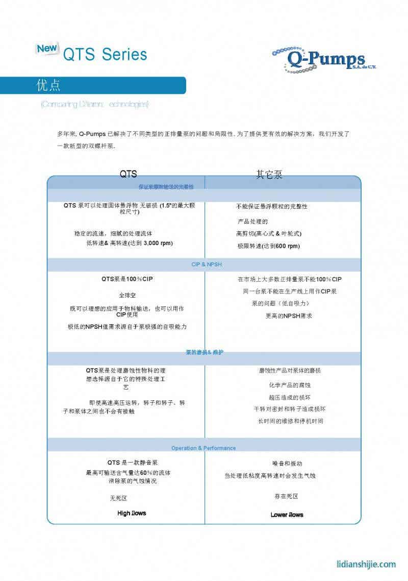 е QTS˫ݸ˱ ﮵豸ϻ