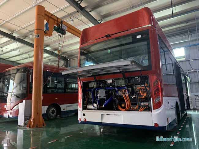 新能源汽车 新能源汽车