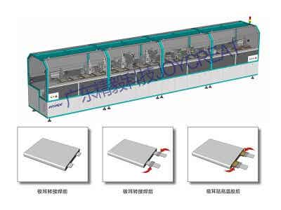 Ƽ ﮵豸 JCWA-01оװ