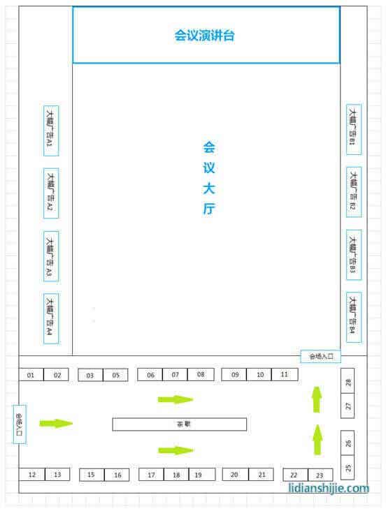 2019ڶ﮵ҵӦ÷չ߷ֳ̳ƽͼ