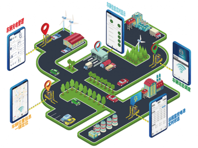 Ѹڰ ﮵總 ҵܹϵͳ