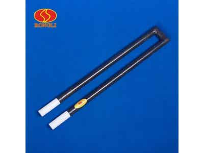 RLN ˮԺͿܵͿUSiCԪ