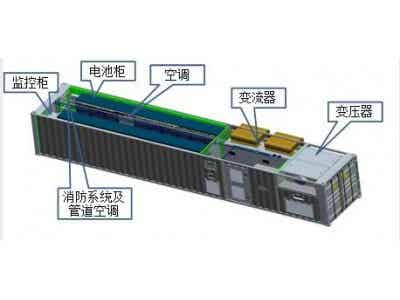 ﮵شܹ˳/﮵شܹUN3536±