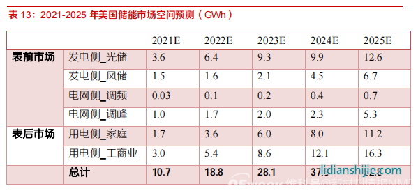 ²鱨NMT | ҵحгҵģʽ