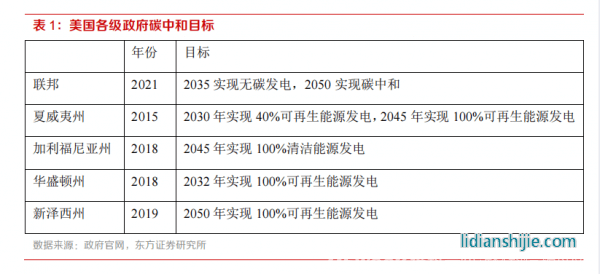 ²鱨NMT | ҵحгҵģʽ