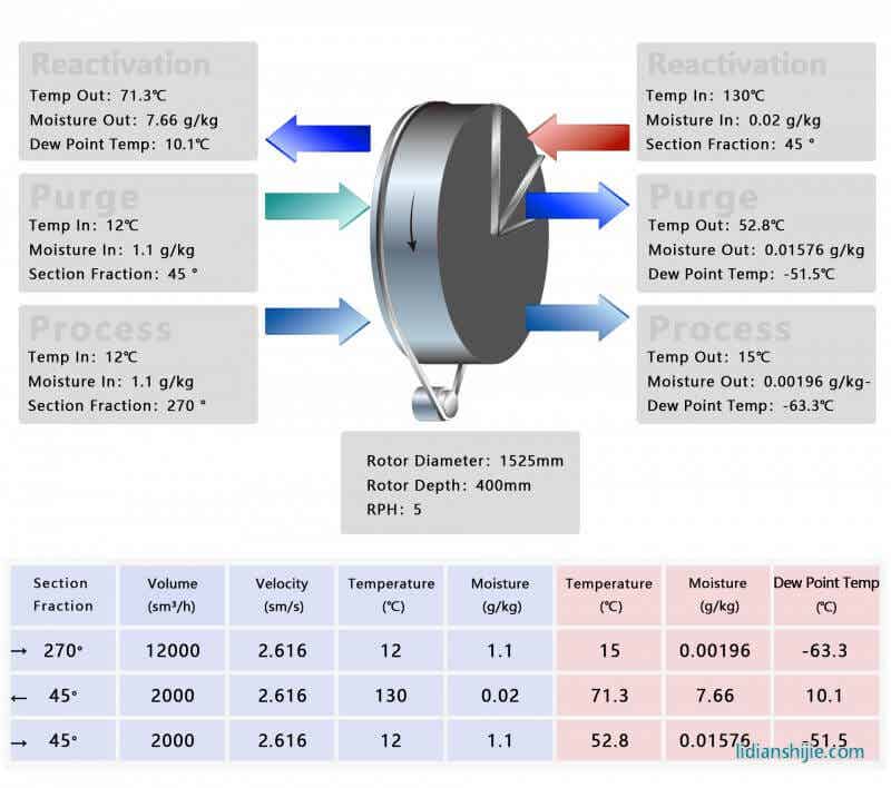 Cooba<em></em>seתѡ