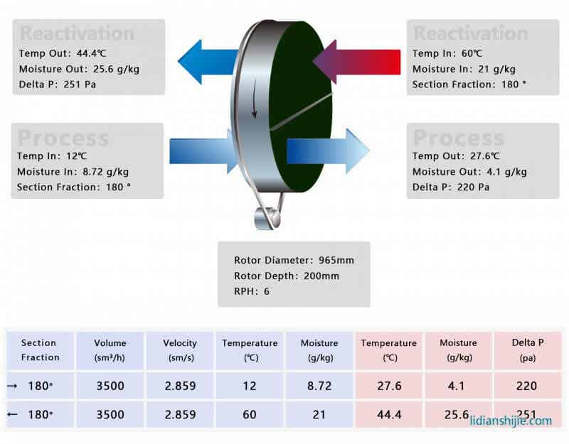 Cooba<em></em>seתѡ