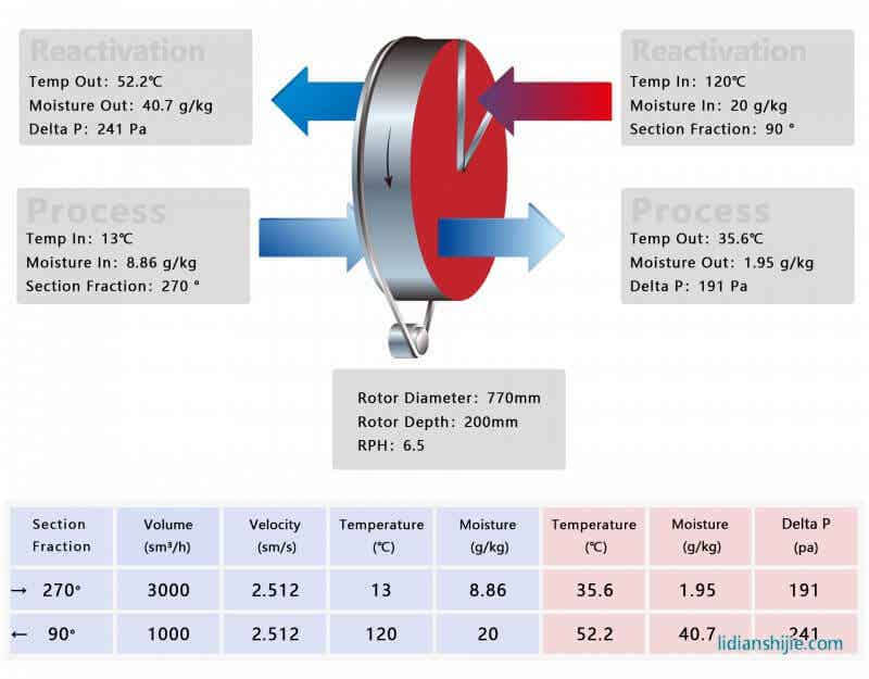 Cooba<em></em>seתѡ