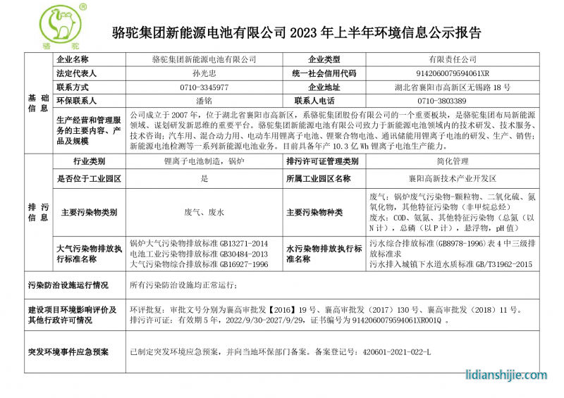 ռԴ޹˾2023ϰ껷Ϣʾ