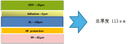 苏州融达信113μm铝塑复合膜 苏州融达信113μm铝塑复合膜