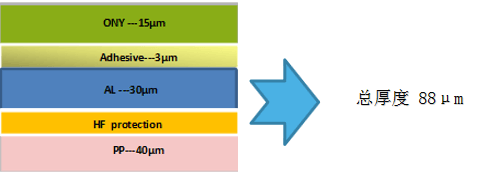 苏州融达信88μm铝塑复合膜 苏州融达信88μm铝塑复合膜