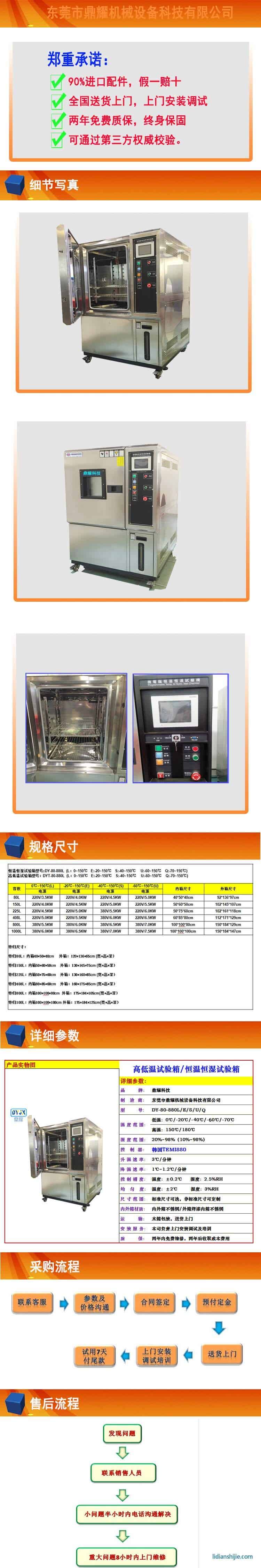 ҫеDY-150-880Sרøߵ½