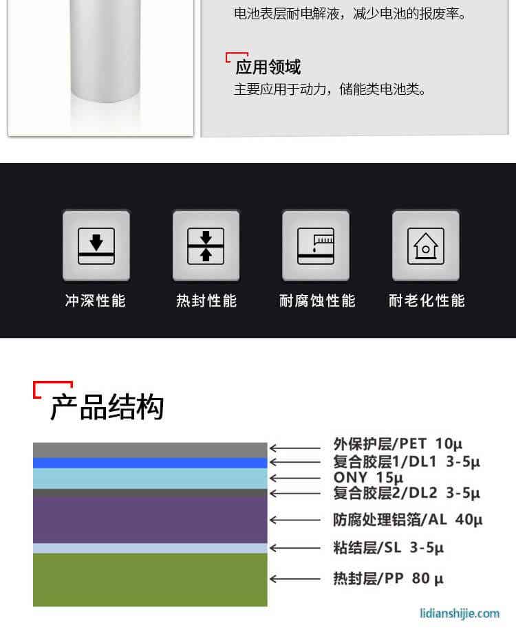 ѧDM-L152T ɫܸĤ(PET)