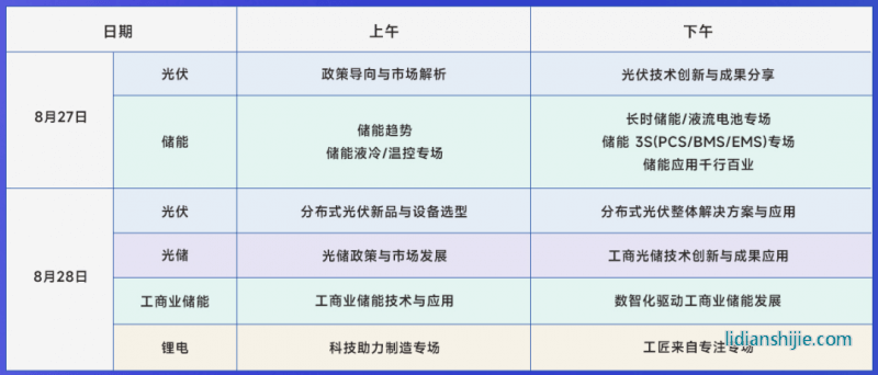 全数会2024智慧光伏与储能大会暨展览会日程安排 全数会2024智慧光伏与储能大会暨展览会日程安排