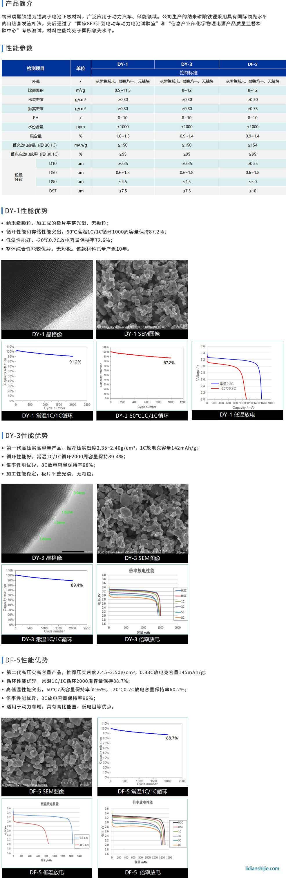 德方纳米纳米磷酸铁锂 德方纳米纳米磷酸铁锂
